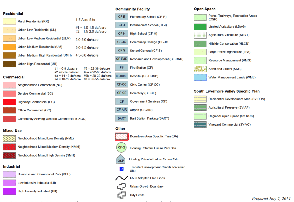 Key to Livermore CA's land-use map.