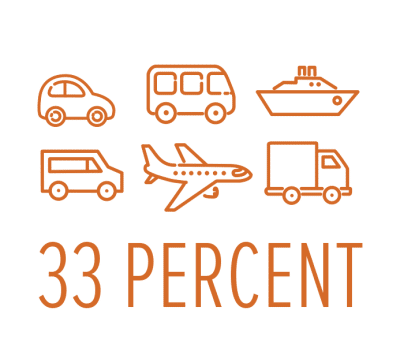 infographic-6c